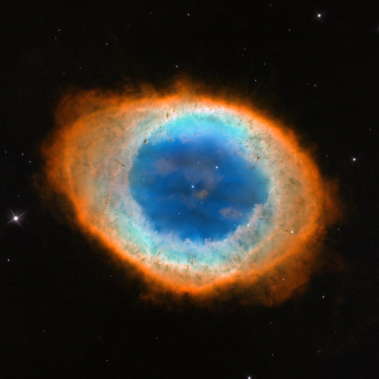 Ring Nebula Size and Scale Context | Scale of Space